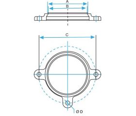 Base giratoria para tornillo de banco KANEX